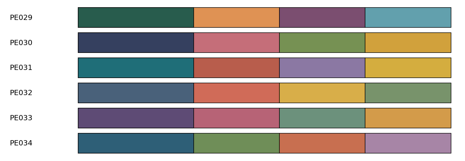 A selection of original palettes with four colors